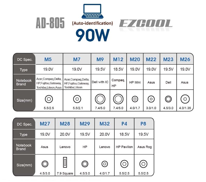 ืืืืช ืืชืืืช ืืืืจืื ืืืืขื EZCOOL AD-805